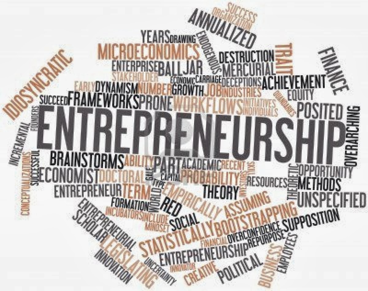 Entrepreneurship Dalam Alquran Dan Hadits Muizza Attaj